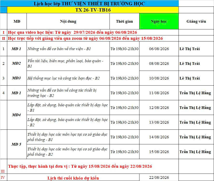 Lớp Học Nghiệp Vụ Thư Viện – Thiết Bị Trường Học Tháng 8
